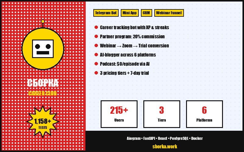 СБОРКА Career Club — Telegram bot ecosystem